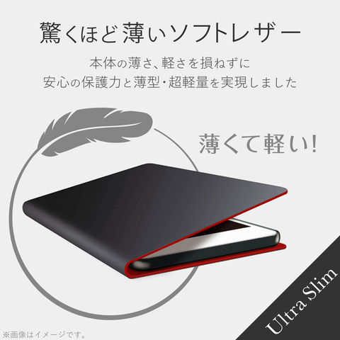 dショッピング