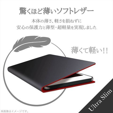 dショッピング