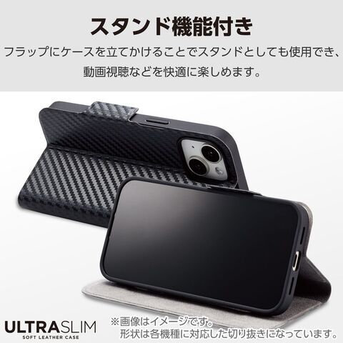 dショッピング