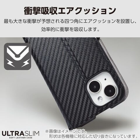 dショッピング