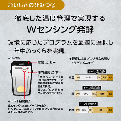 dショッピング