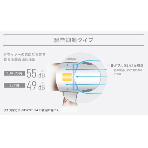 dショッピング