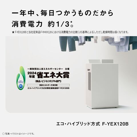 dショッピング