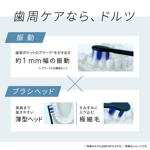 dショッピング