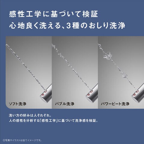 dショッピング