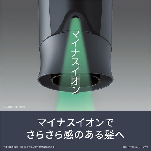 dショッピング