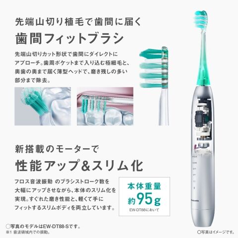 dショッピング