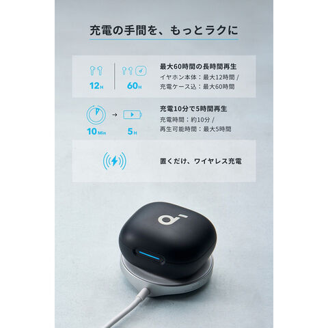 dショッピング