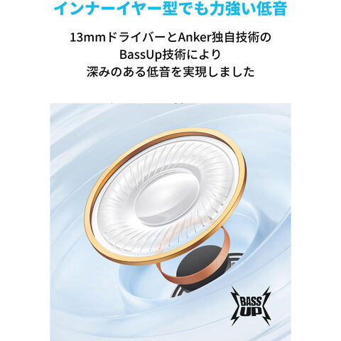 dショッピング