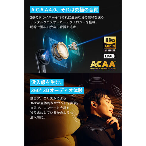 dショッピング