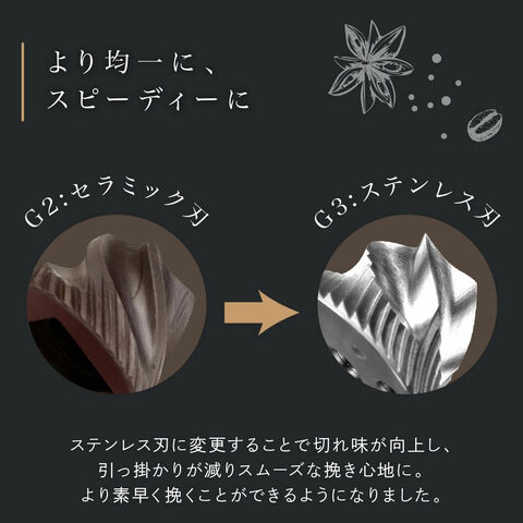 dショッピング