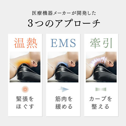 dショッピング