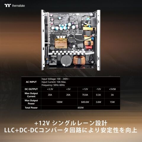dショッピング
