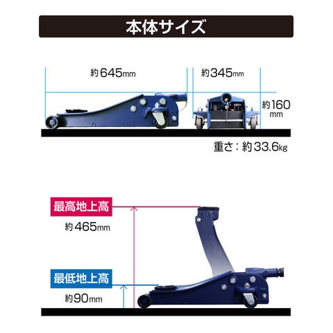 dショッピング