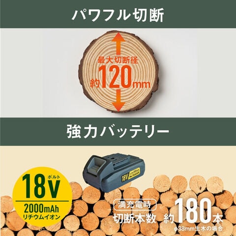 dショッピング