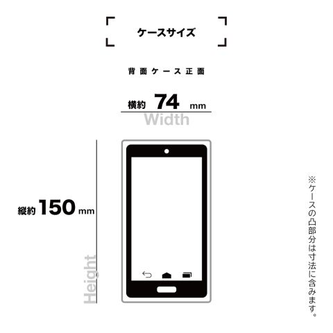 dショッピング