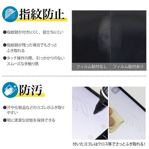 dショッピング