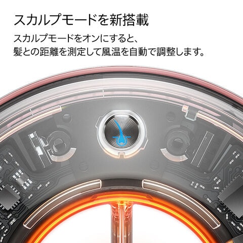 dショッピング