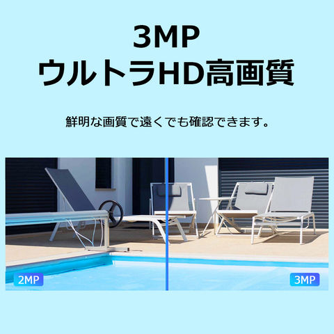 dショッピング
