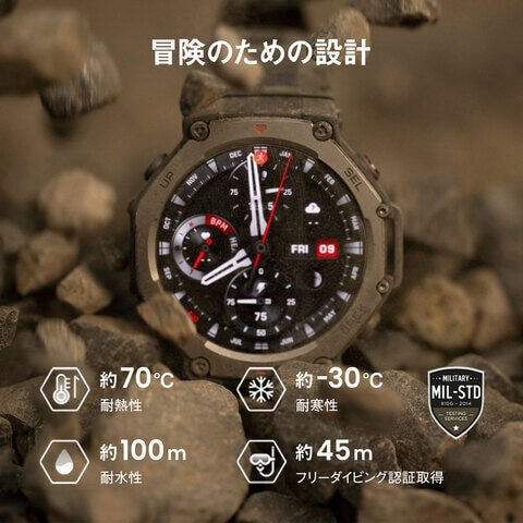 dショッピング