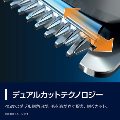 dショッピング