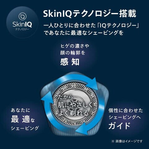 dショッピング