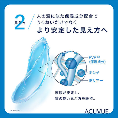 dショッピング