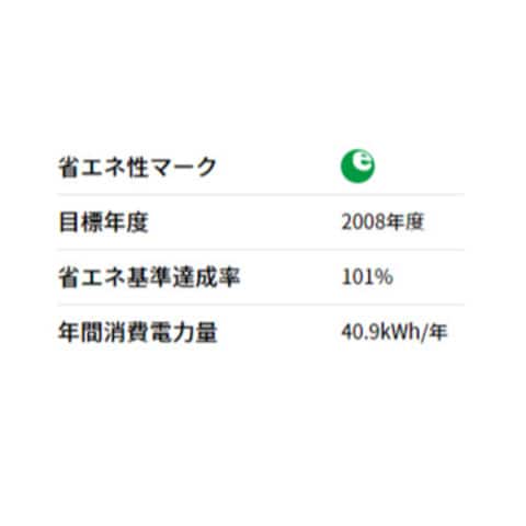 dショッピング