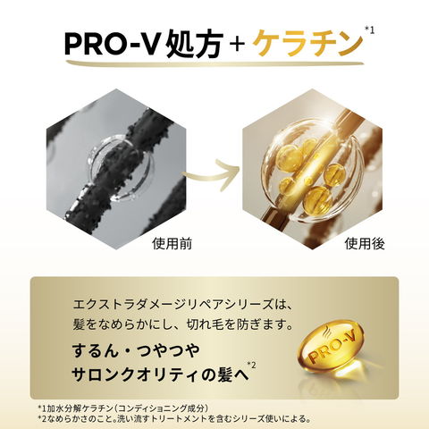 dショッピング
