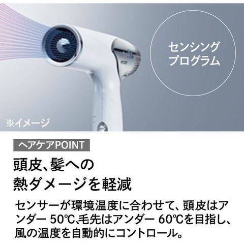 dショッピング