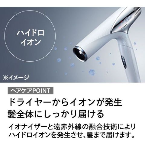 dショッピング