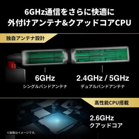 dショッピング