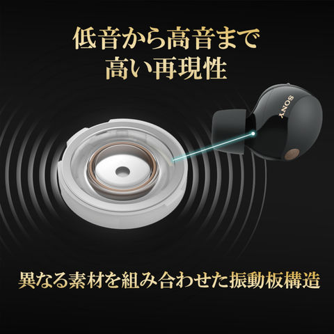 dショッピング
