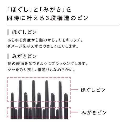 dショッピング