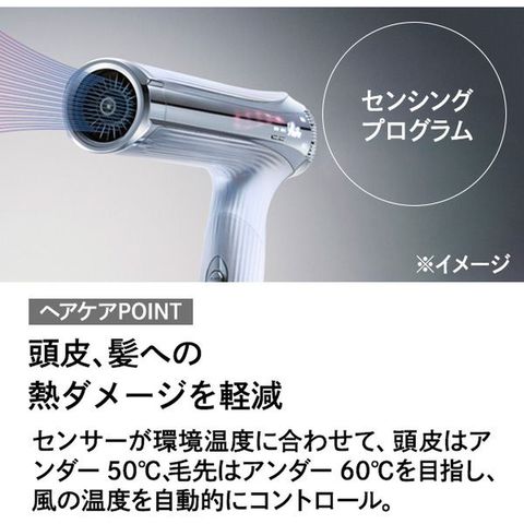 dショッピング