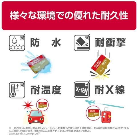 dショッピング