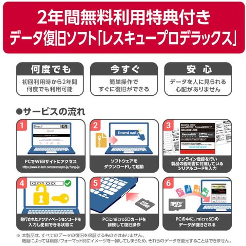 dショッピング
