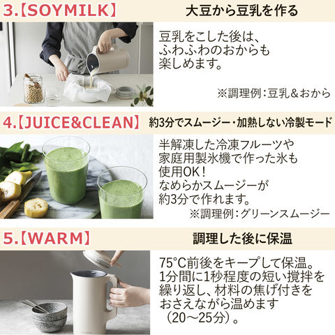 dショッピング
