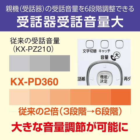 dショッピング