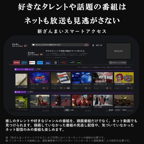 dショッピング