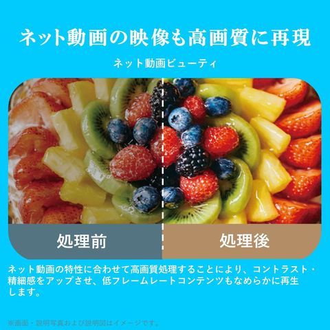 dショッピング