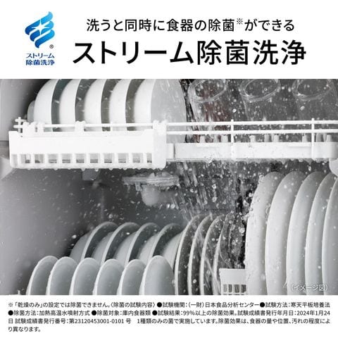 dショッピング