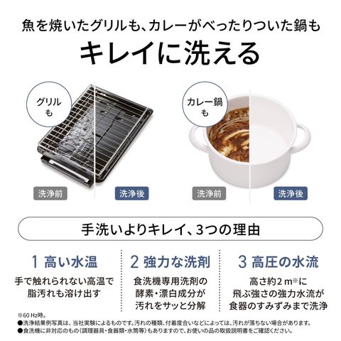 dショッピング