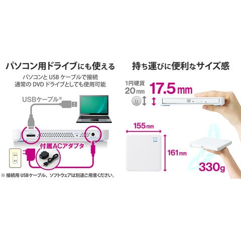 dショッピング