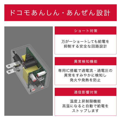 dショッピング