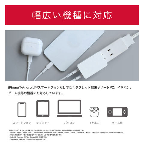 dショッピング