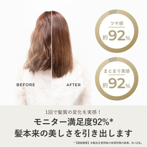 dショッピング