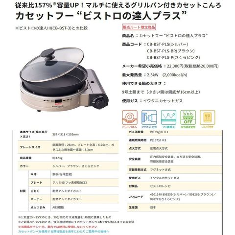dショッピング