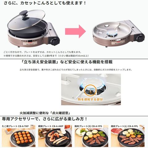 dショッピング
