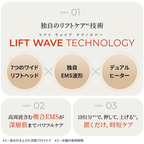 dショッピング